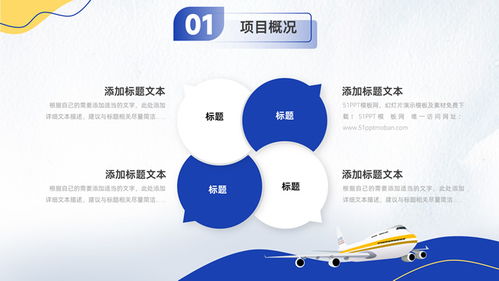 飛機插畫流體幾何風商業(yè)項目計劃書PPT模板 項目策劃與公關(guān)服務(wù)
