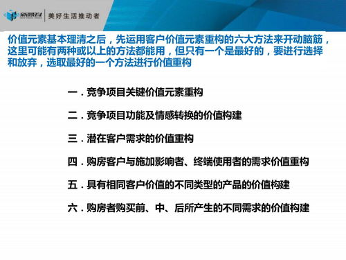 房地產(chǎn)項目發(fā)展戰(zhàn)略定位與策劃公關(guān)服務(wù)深度解析