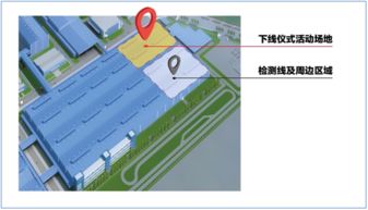 關(guān)于獵豹汽車年度公關(guān)傳播服務(wù)項(xiàng)目采購(gòu)比選的澄清與補(bǔ)充說(shuō)明