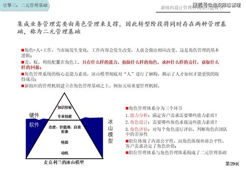 組織設(shè)計(jì)管理咨詢項(xiàng)目建議書(shū) 項(xiàng)目策劃與公關(guān)服務(wù)方案